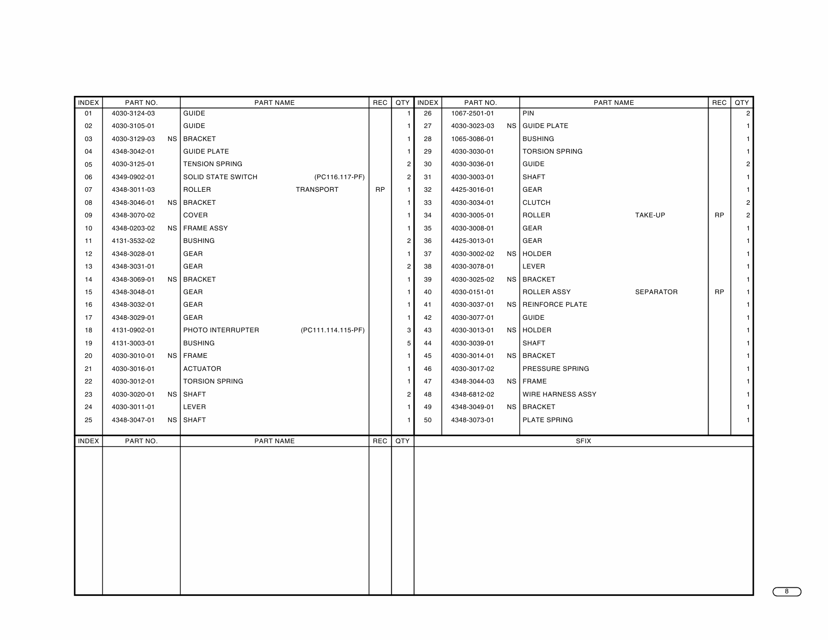 Konica-Minolta Options PF-124 Parts Manual-6